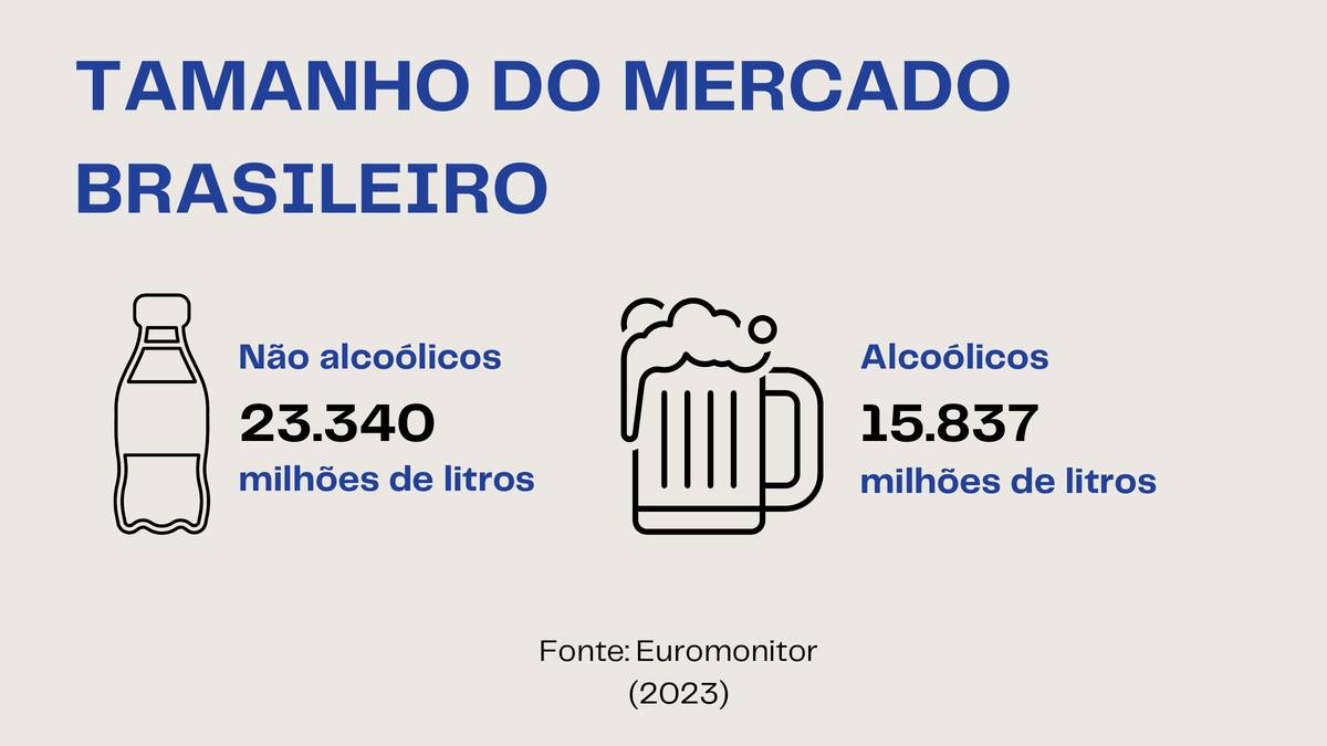 Slide 11