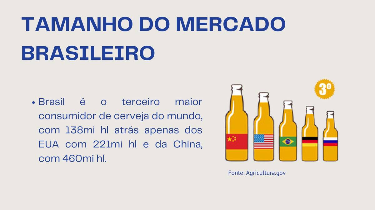 Slide 12