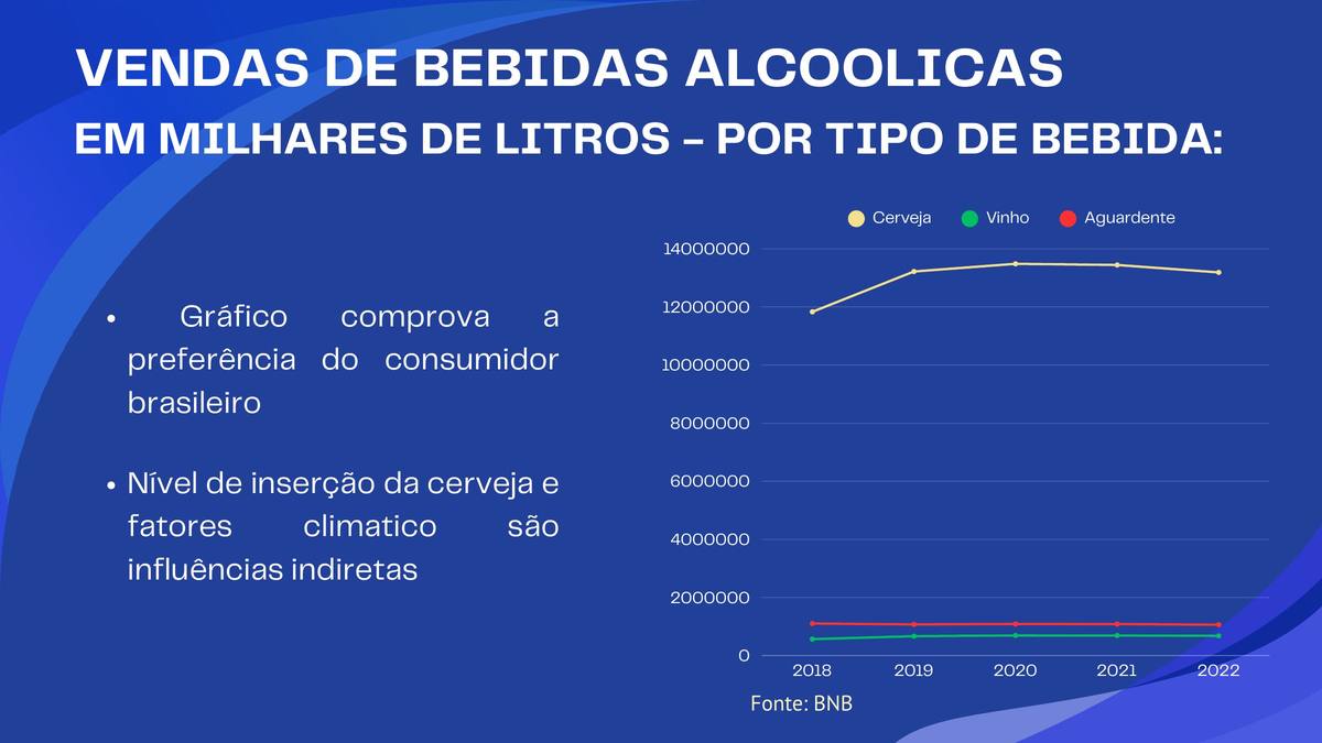 Slide 14
