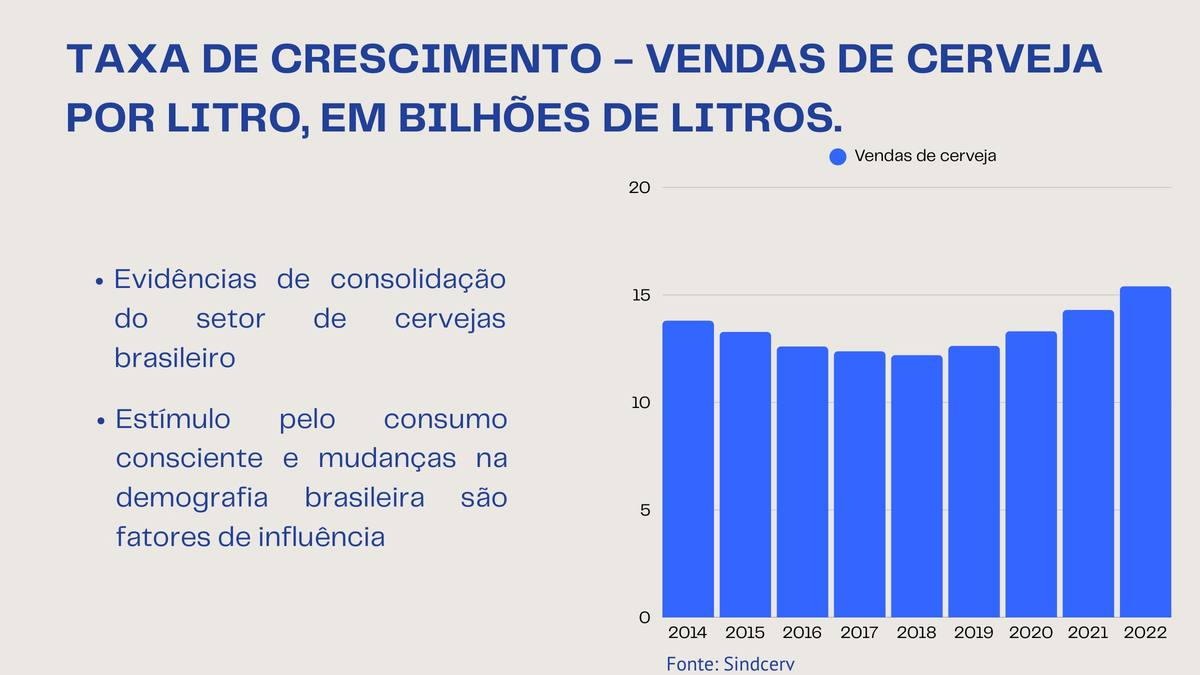 Slide 15