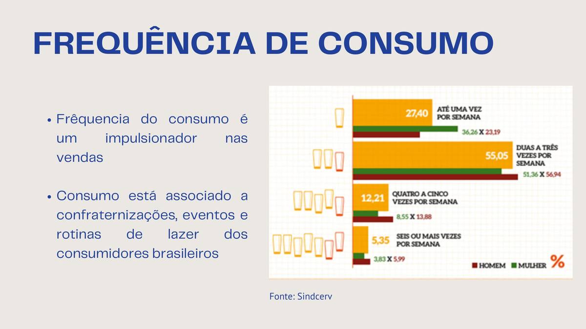 Slide 16