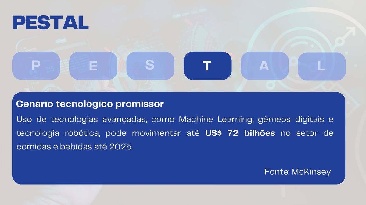 Slide 22