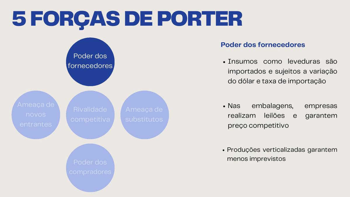 Slide 25