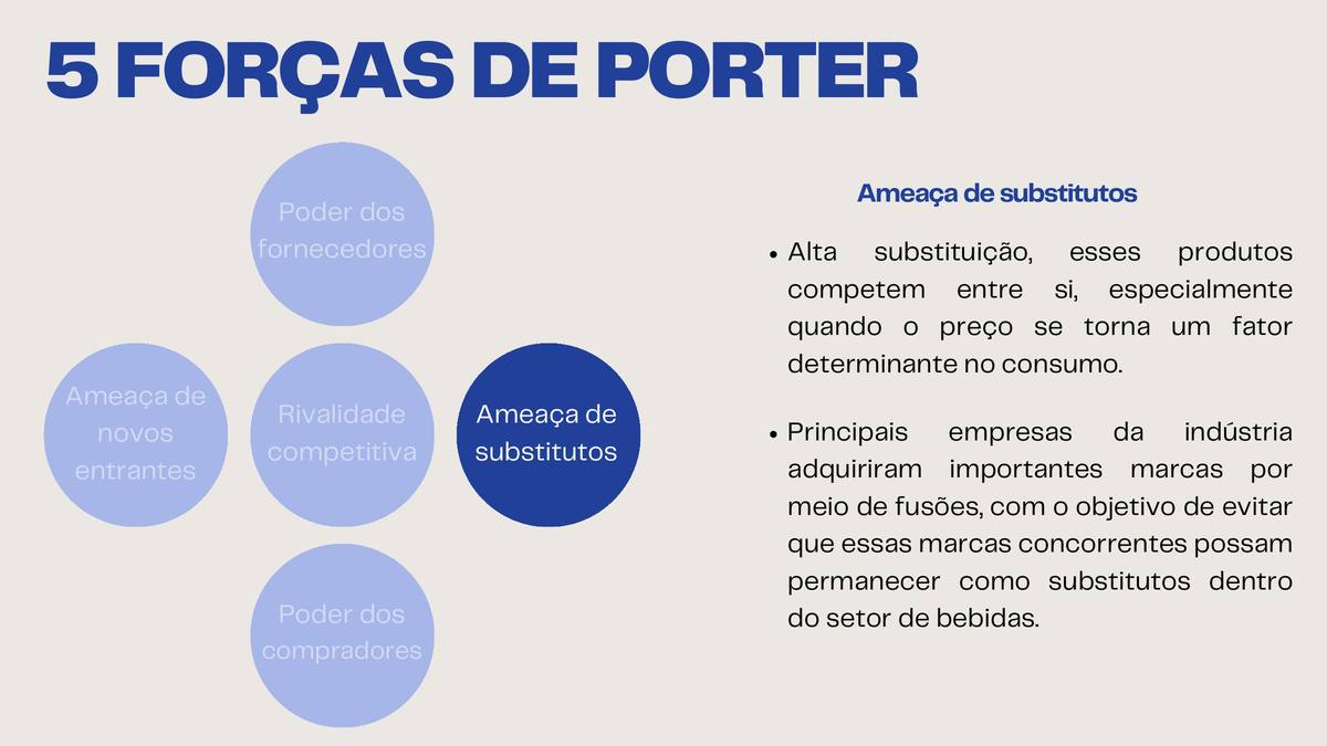 Slide 28