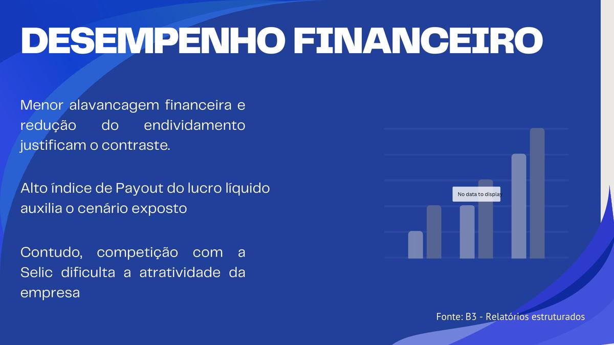 Slide 33