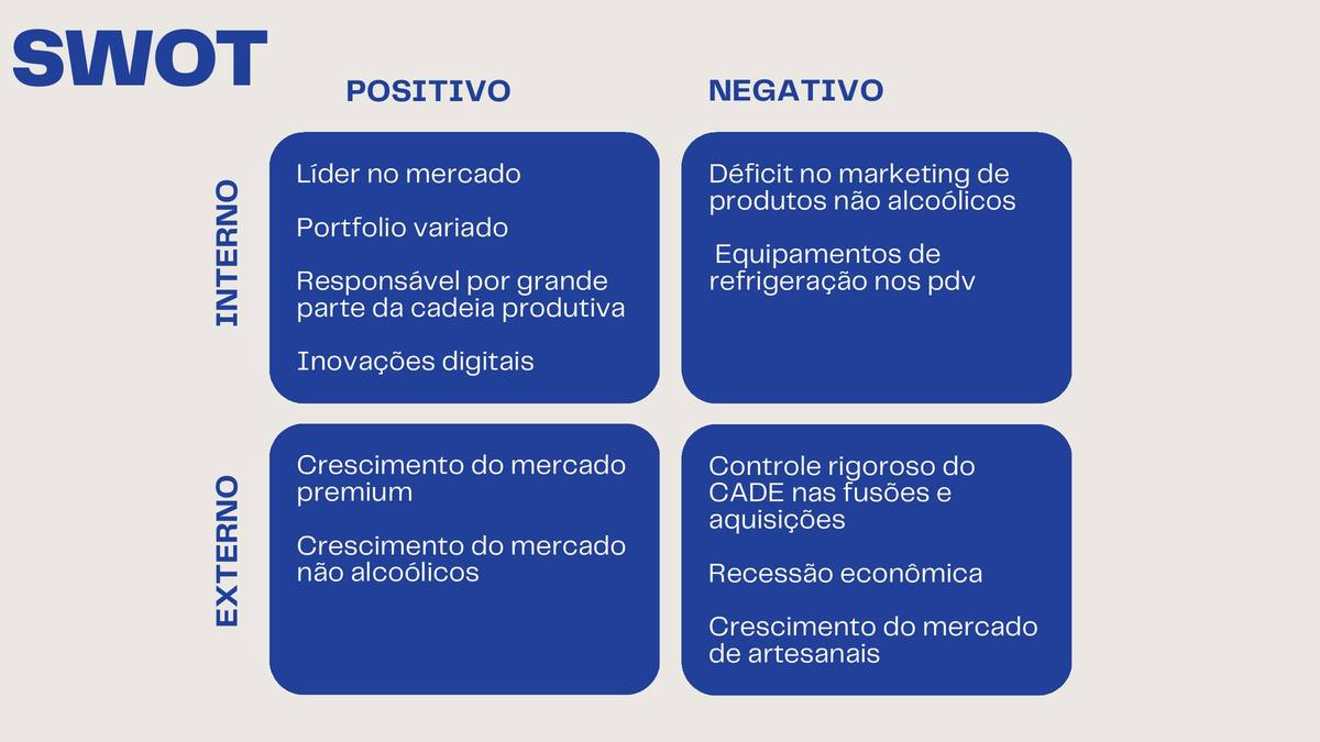 Slide 34