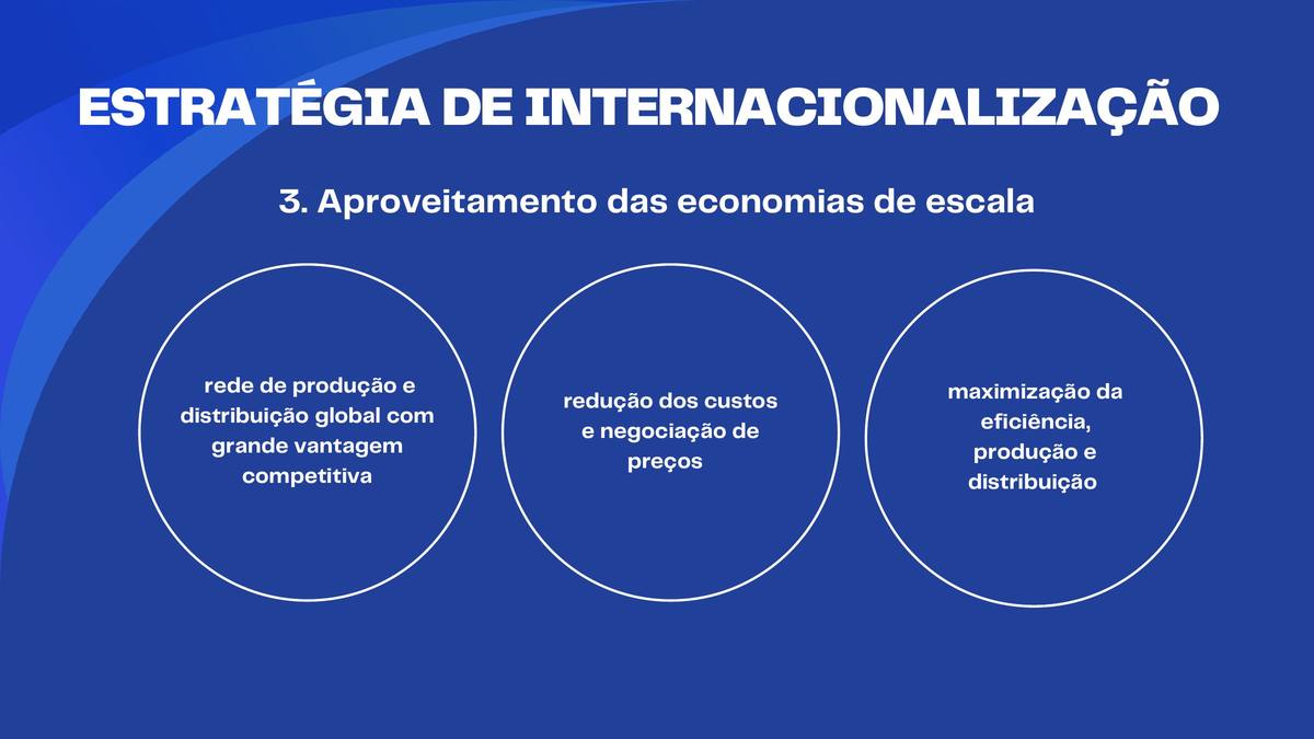 Slide 54