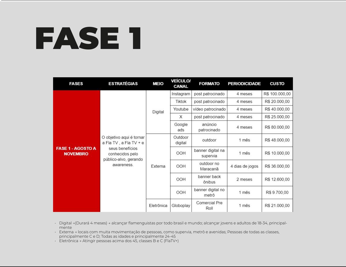 Slide 16
