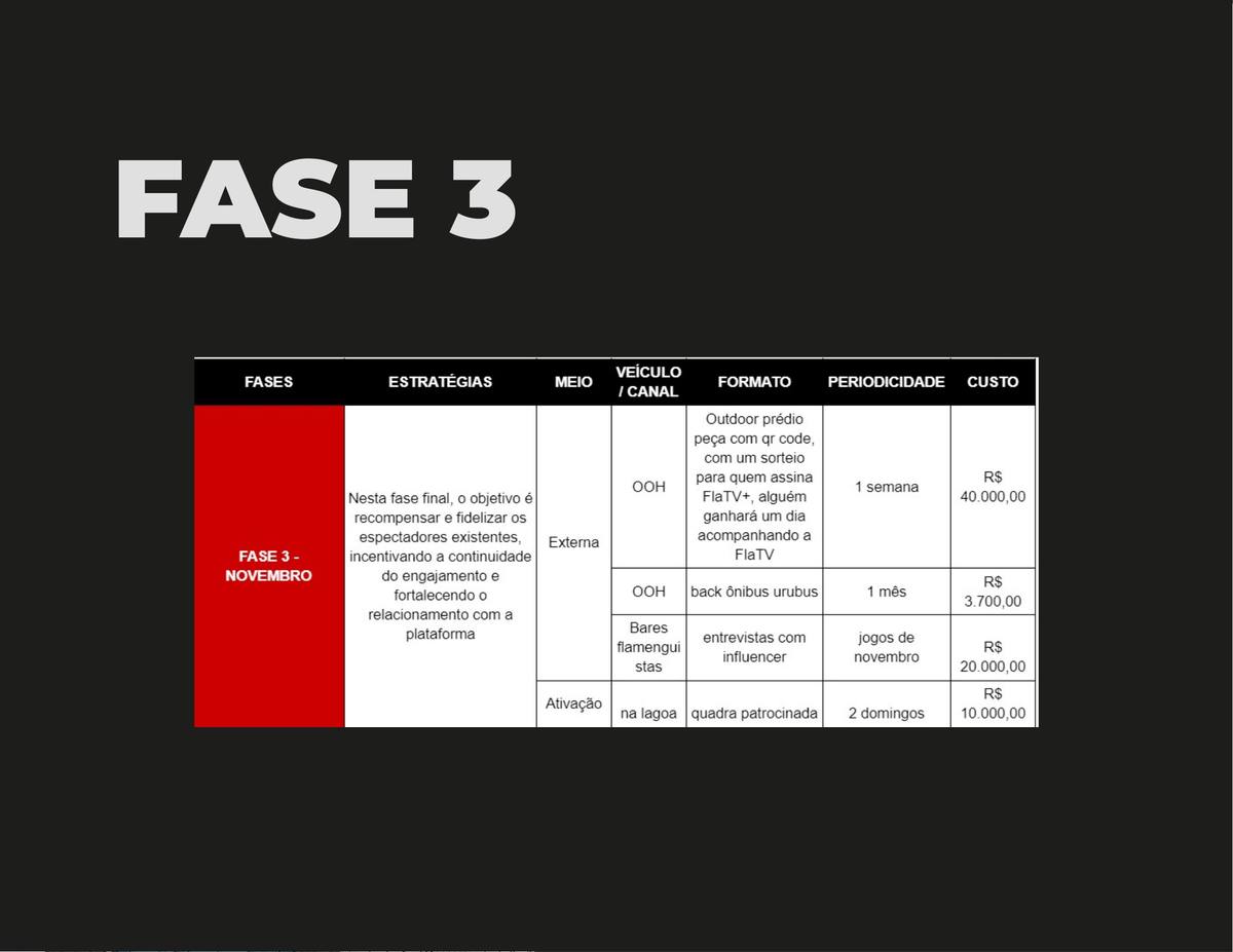 Slide 22