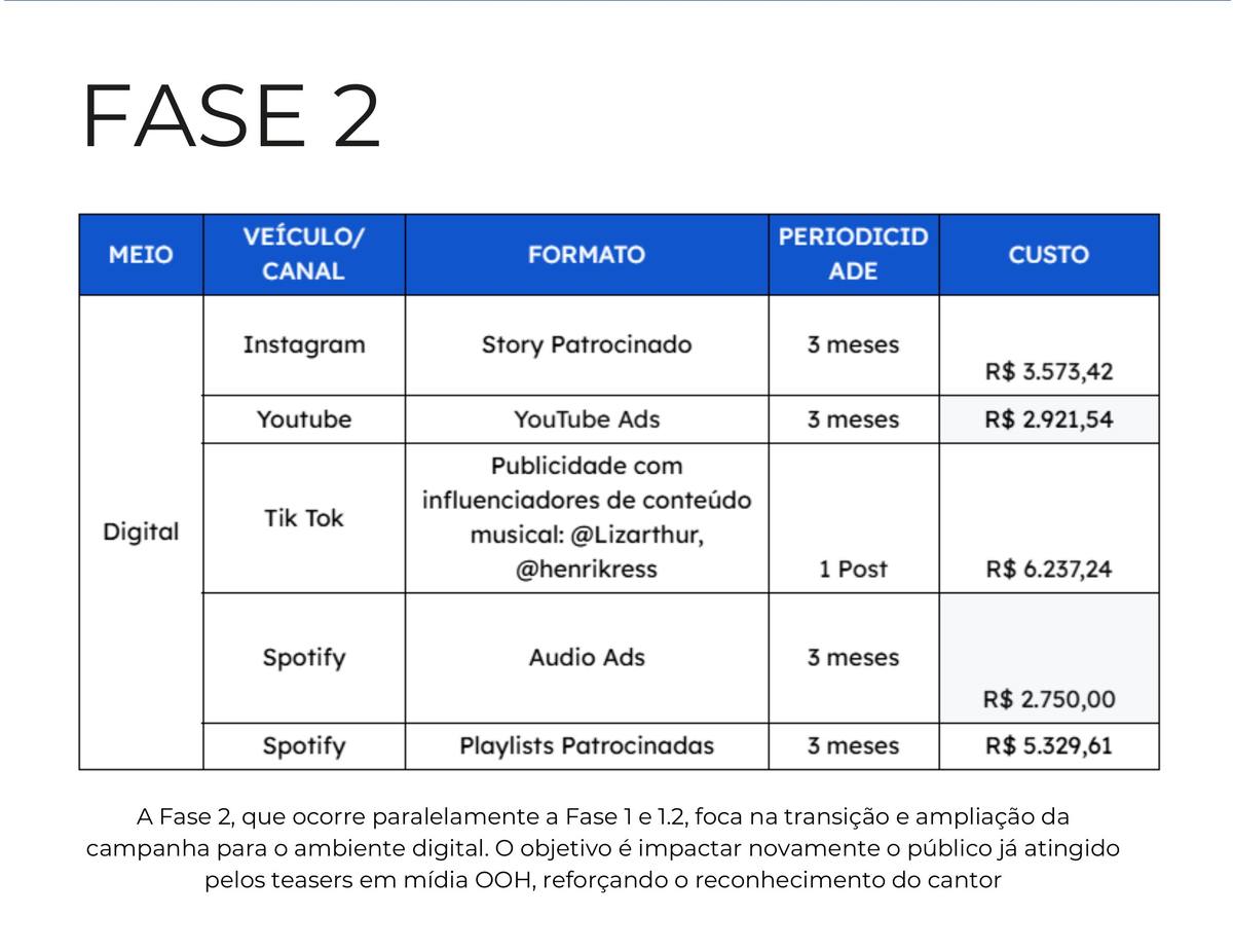 Slide 28