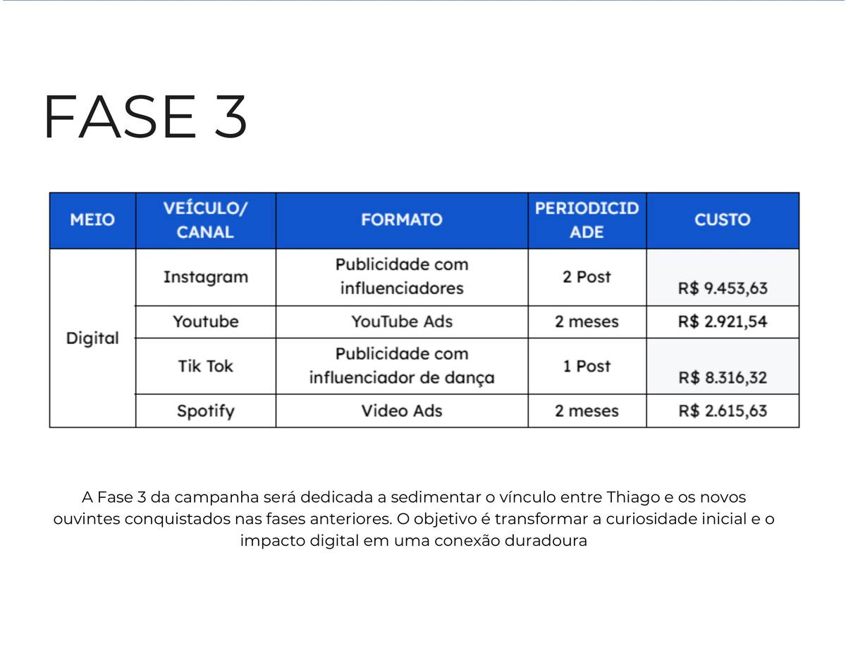 Slide 34