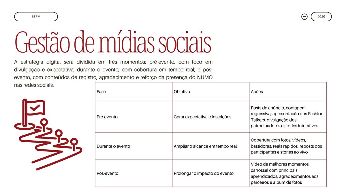 Slide 21