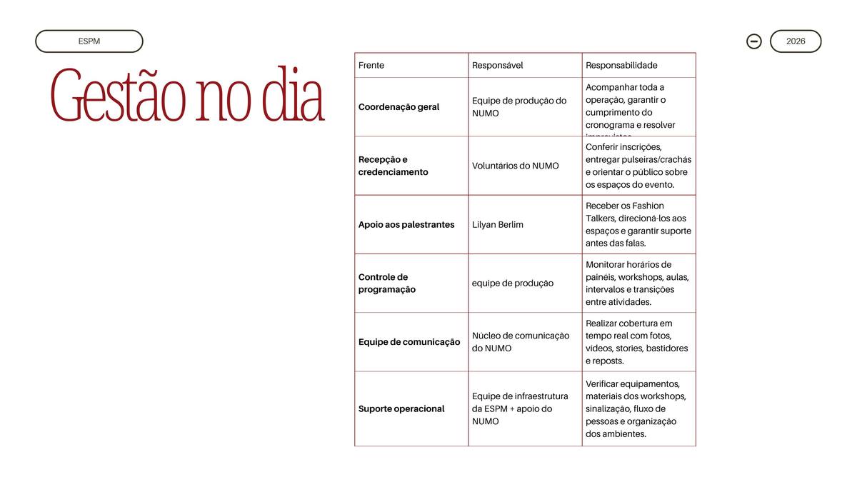 Slide 34