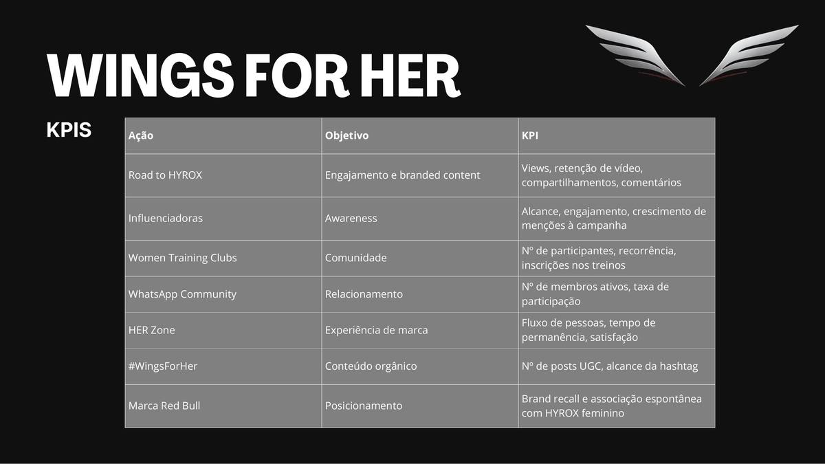Slide 32